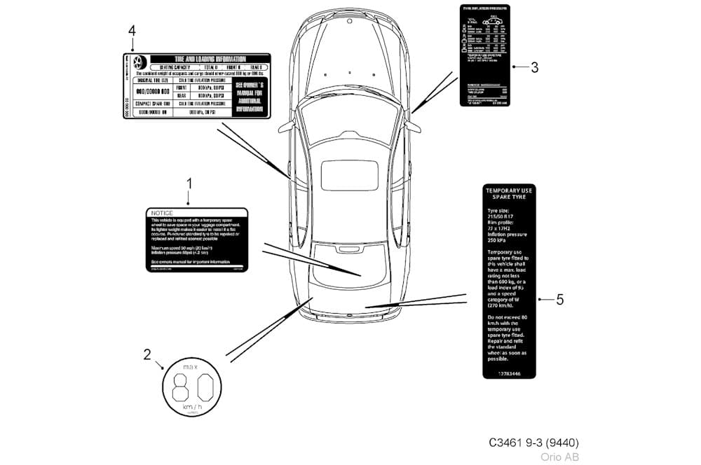 Label, Tire Pressure-1
