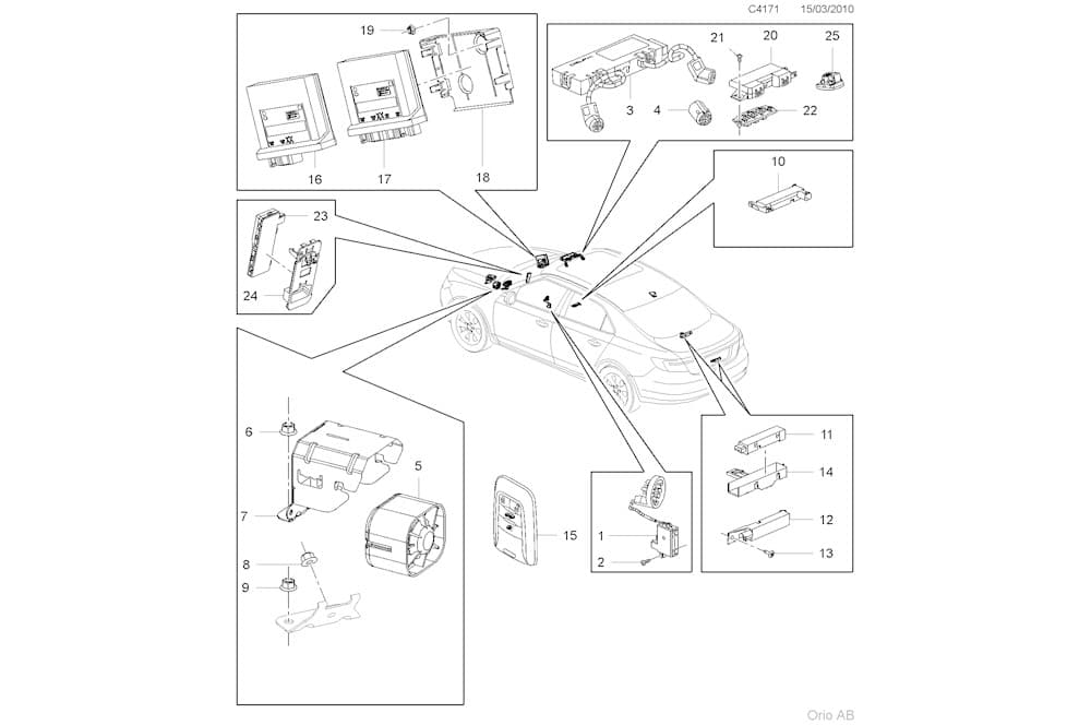 Hand held transmitter, alarm system