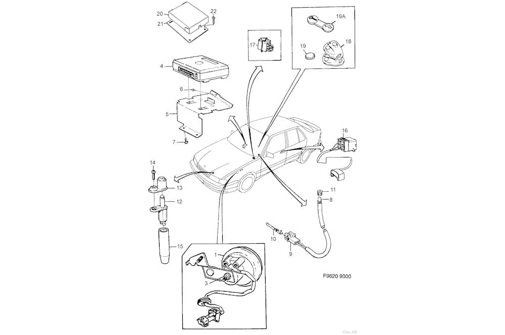 Control unit, ATA-1