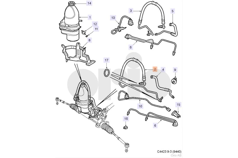Pressure line
